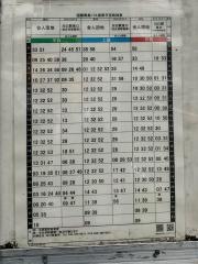 「皿沼一丁目」バス停留所