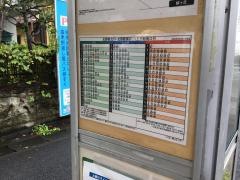 「絹ケ丘」バス停留所