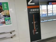 南越谷駅