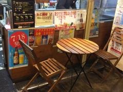 ねぎ蛸こすも
