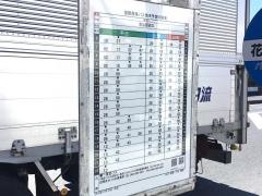 「花栗一丁目」バス停留所