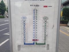 「志村一里塚」バス停留所
