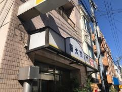 南大門