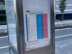 「碑文谷五丁目交番」バス停留所