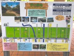 谷山緑地