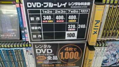 マーケットピア ゲオ小林店 小林市堤