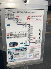 「遊馬町東」バス停留所
