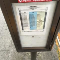 「代沢十字路」バス停留所