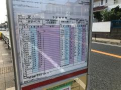 「統監道」バス停留所