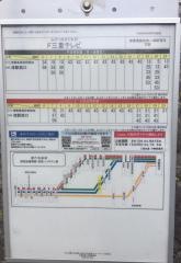 「Ｆ三重テレビ」バス停留所