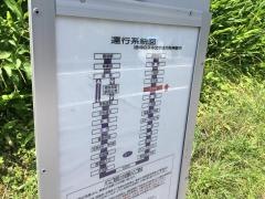 「南高麗」バス停留所