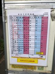 「松ケ崎入口」バス停留所