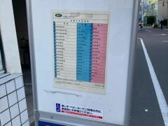 「西六郷一丁目」バス停留所
