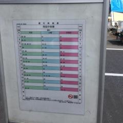 「中村北二丁目」バス停留所