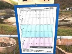 「川西」バス停留所