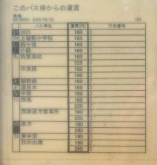 「馬場(直方市)」バス停留所