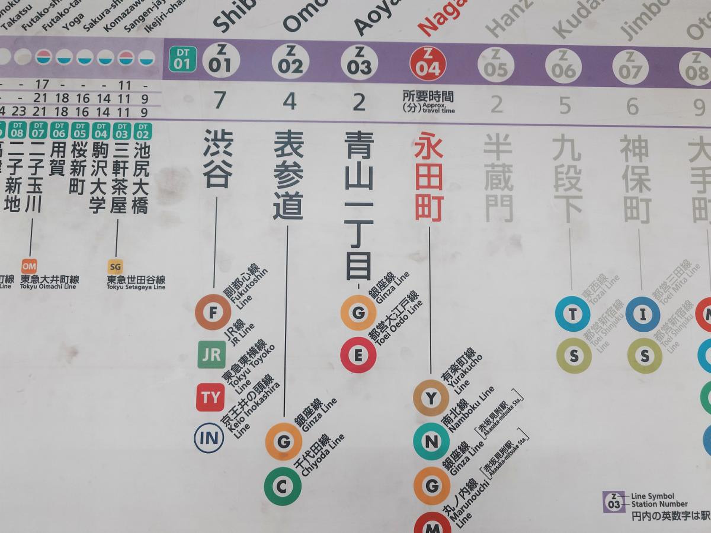活動歴および当時の関連ビジュアル記録