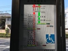 「上井草駅入口」バス停留所