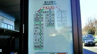 「杏林大学病院」バス停留所
