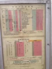 「鴻巣市役所」バス停留所
