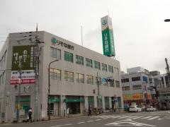 りそな銀行寝屋川支店