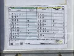 「千ケ瀬二丁目」バス停留所