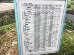 「美濃市富野」バス停留所