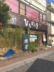 穴守稲荷のひもの屋