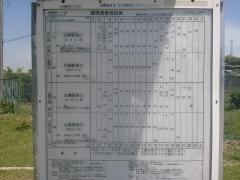 「田原台一丁目」バス停留所