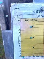 「上野団地」バス停留所