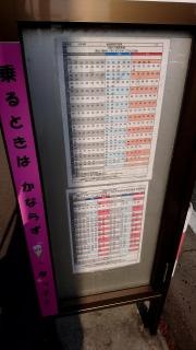 「小仲台町」バス停留所