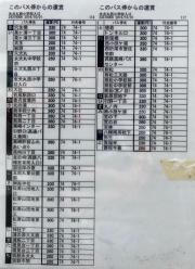 「永犬丸西小学校入口」バス停留所