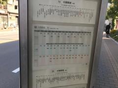 「旭区役所」バス停留所