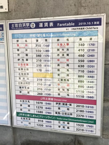 土佐白浜駅