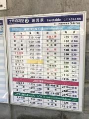 土佐白浜駅
