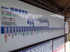 上浦駅