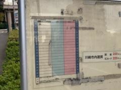「柳町」バス停留所