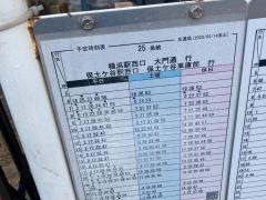 「星川駅前」バス停留所
