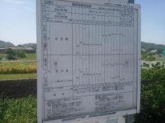 「北田原口」バス停留所