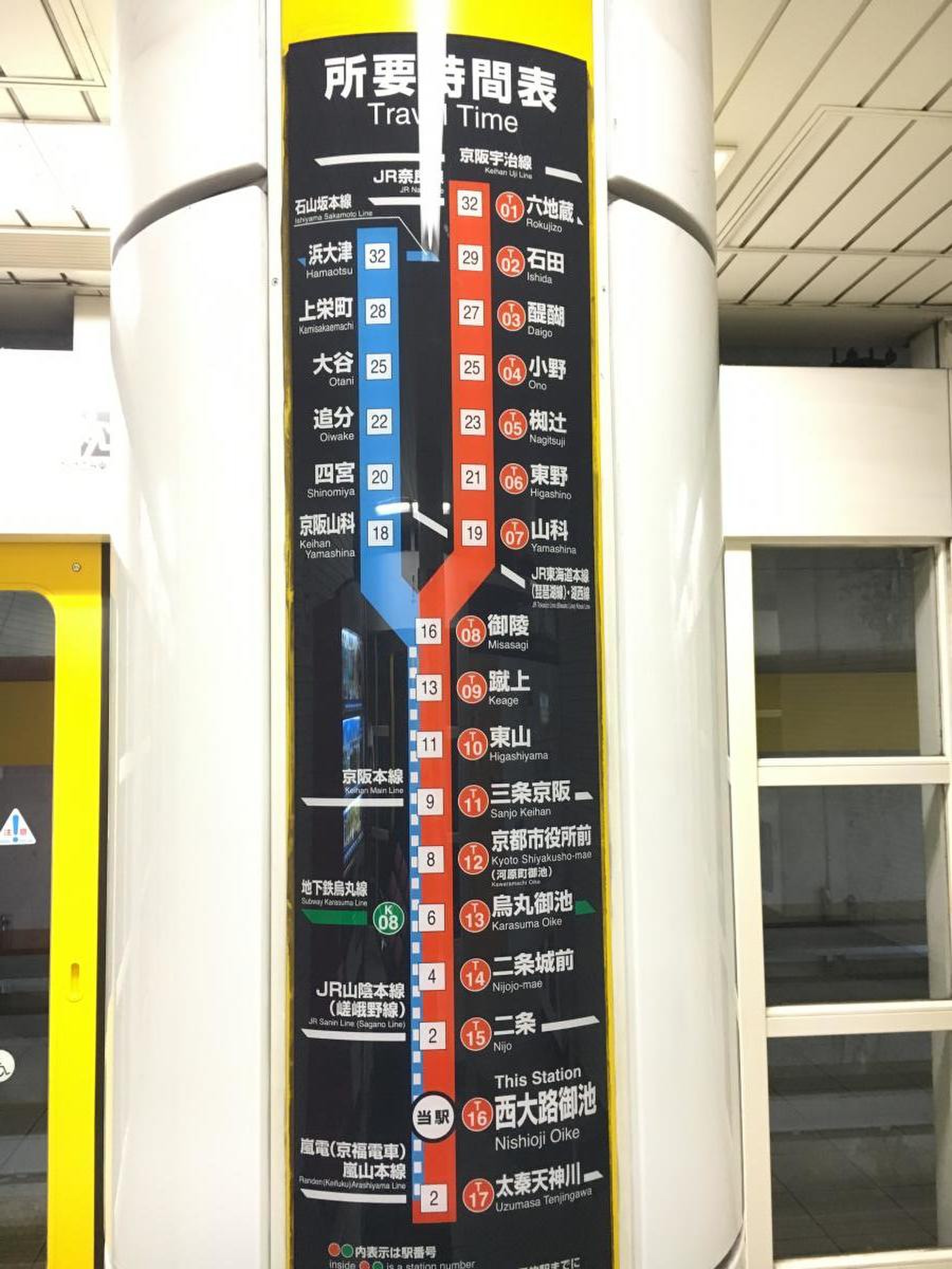 西大路 御池 駅