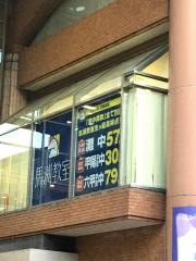 馬渕教室　宝塚校