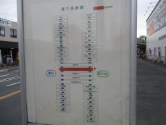 「戸田翔陽高校」バス停留所