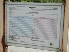 「中女寄」バス停留所