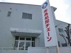 株式会社西松屋チェーン