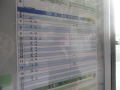 「京都駅八条口」バス停留所