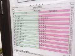 「狭山台南」バス停留所