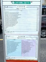 「市民病院前(町田市)」バス停留所