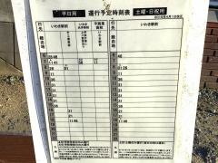 「中谷地(いわき市)」バス停留所