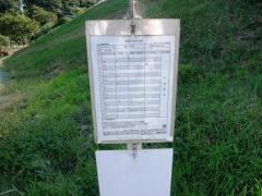 「袖ケ浦電話局前」バス停留所