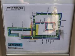 「幼稚園前」バス停留所